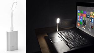 Мини светильники