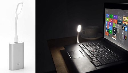 Мини светильники