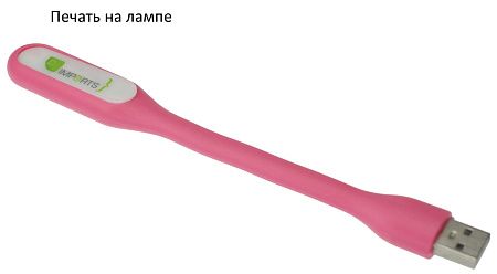 Мини светильники