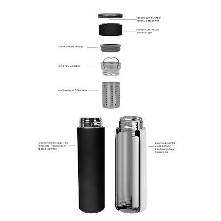 Набор подарочный "Pleasure": термос "Финикс", специи