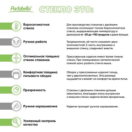 Стакан стеклянный с двойными стенками Лунго (Lungo)