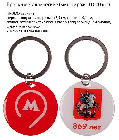 Брелки металлические