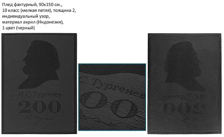 Фактурные вязаные пледы