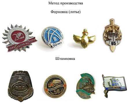 Наградные знаки, медали