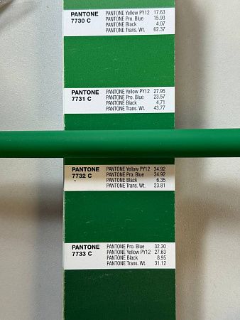 Ручка шариковая IGLA SOFT, пластиковая, софт-тач, зеленая 7732 С