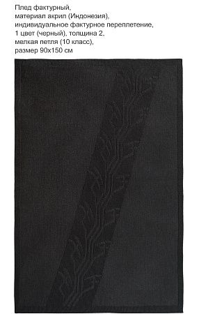 Фактурные вязаные пледы