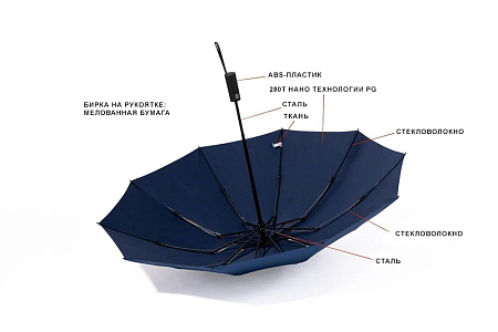 Зонт складной автоматический с плавным закрытием Forest Sunderland Reverse,  диаметр 103 см, радиус 23 дюйма,  10 панелей,  в подарочной коробке, черный