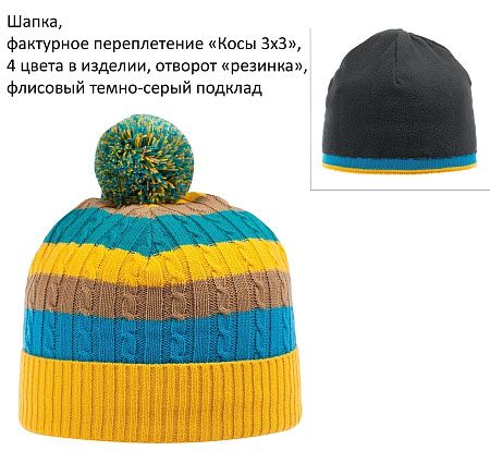 Шапка фактурная