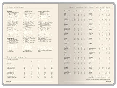Ежедневник А5 «Megapolis Color New» soft-touch