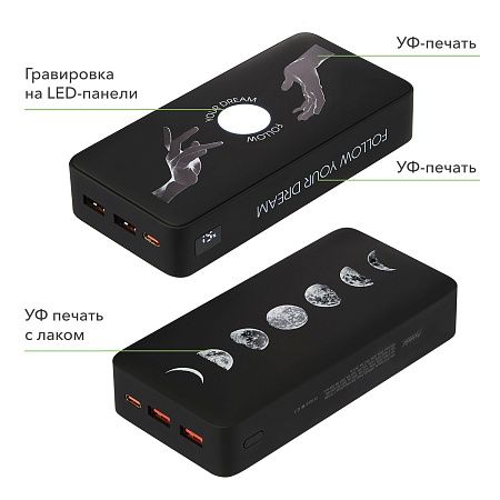 Внешний аккумулятор с подсветкой Анкор Плюс PD (Ancor PD Plus) 20000 mAh, черный