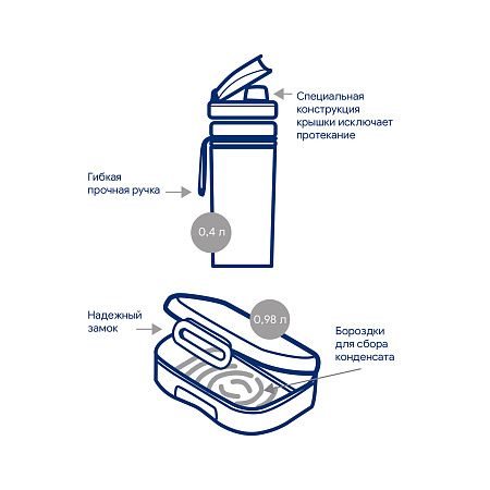 Контейнер "Eatme" 980 мл