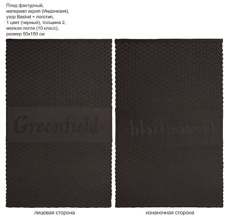 Фактурные вязаные пледы